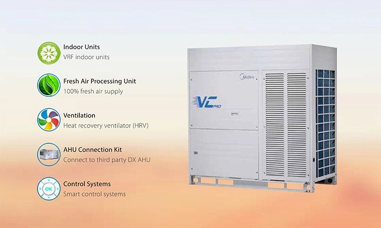 Midea Vrf Vc PRO Series 12HP 33.5kw 380V~415V 50/60Hz 114300BTU/H Standing Air Conditioner